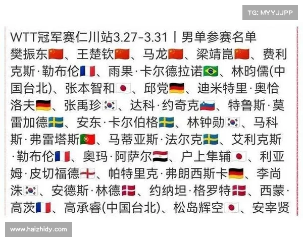 2023年4月1日至6日WTT冠军赛韩国仁川站精彩赛事回顾与前瞻 2023年4月1日至6日WTT冠军赛韩国仁川站精彩赛事回顾与前瞻